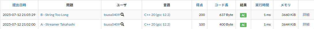 提出結果